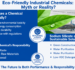 Eco-Friendly Industrial Chemicals: Myth or Reality?