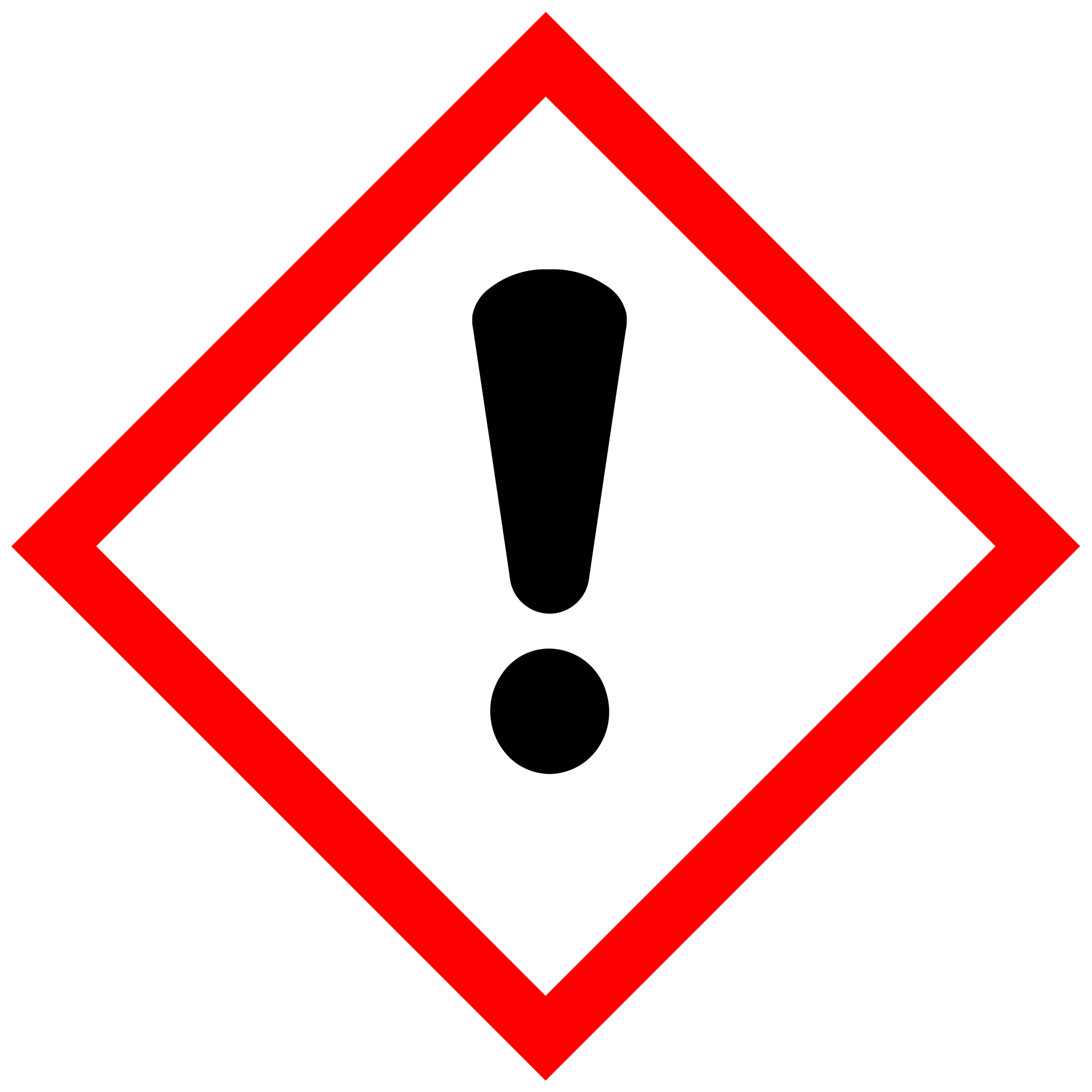 GHS Exclamation Pictogram